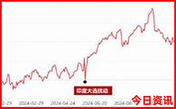 温哥华周边必去十大景点
